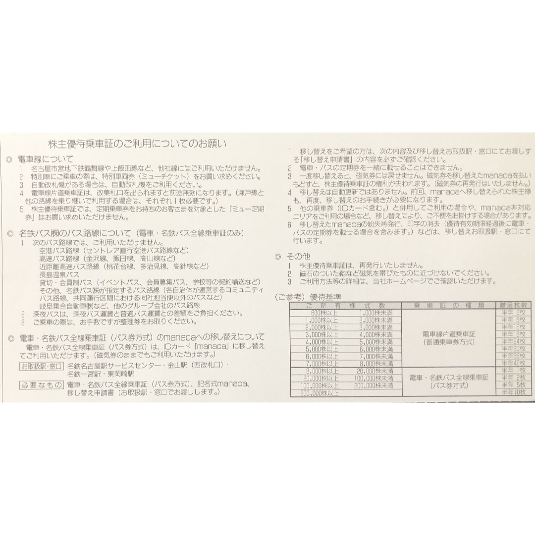 名鉄 株主優待 電車バス全線パス 新券１枚 チケットの乗車券/交通券(鉄道乗車券)の商品写真