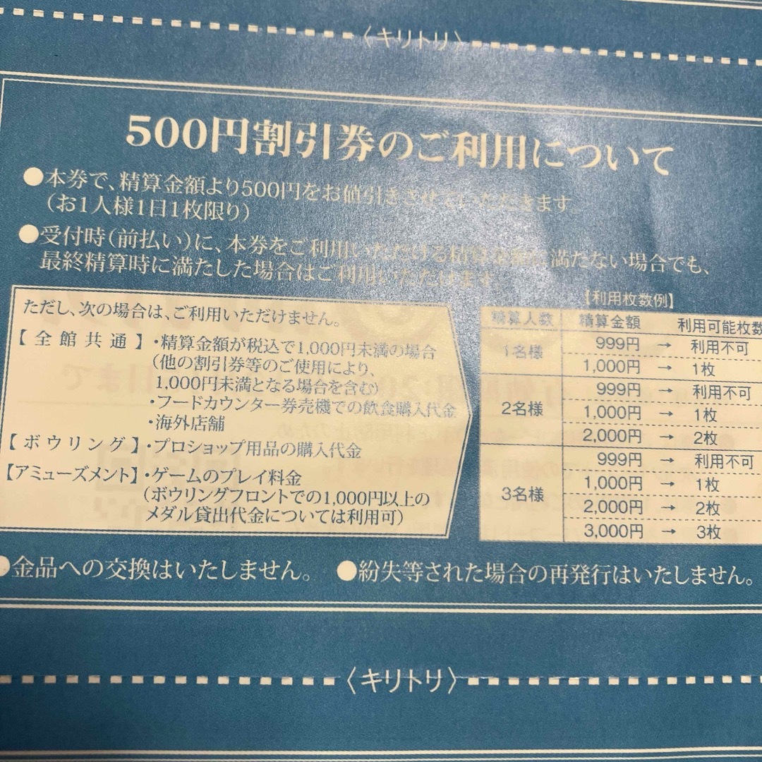 ラウンドワン　株主優待　500円割引券　2500円分　2023.12.15 チケットの優待券/割引券(その他)の商品写真