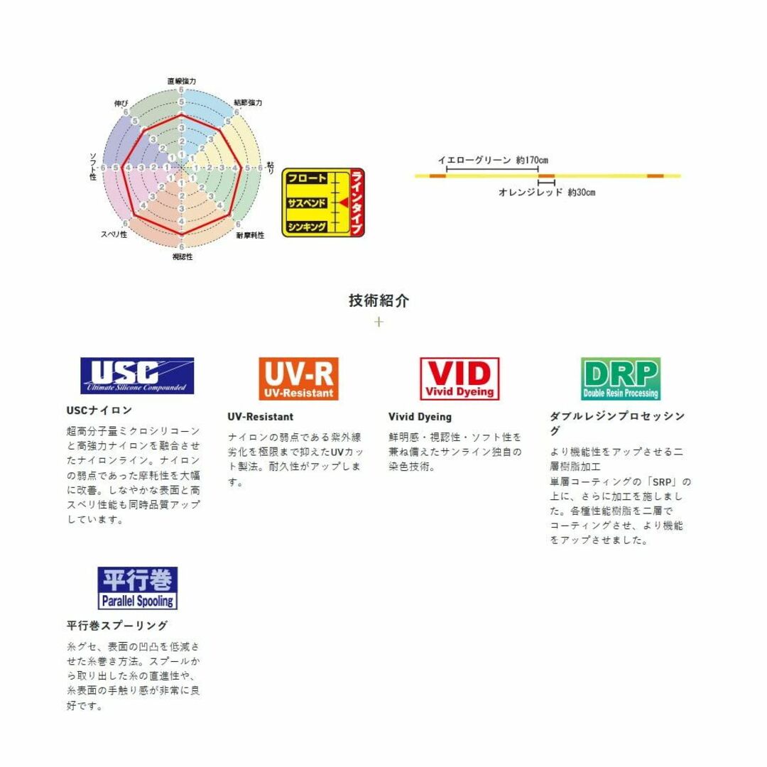 【人気商品】サンライン(SUNLINE) 磯スペシャル Gパール 150m 3号 スポーツ/アウトドアのフィッシング(釣り糸/ライン)の商品写真