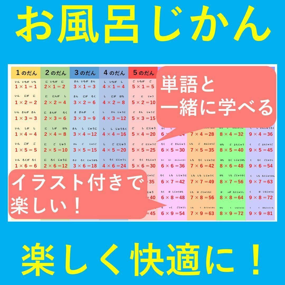 九九マスター表 お風呂 お風呂で楽しい！九九マスター表 キッズ/ベビー/マタニティのおもちゃ(お風呂のおもちゃ)の商品写真