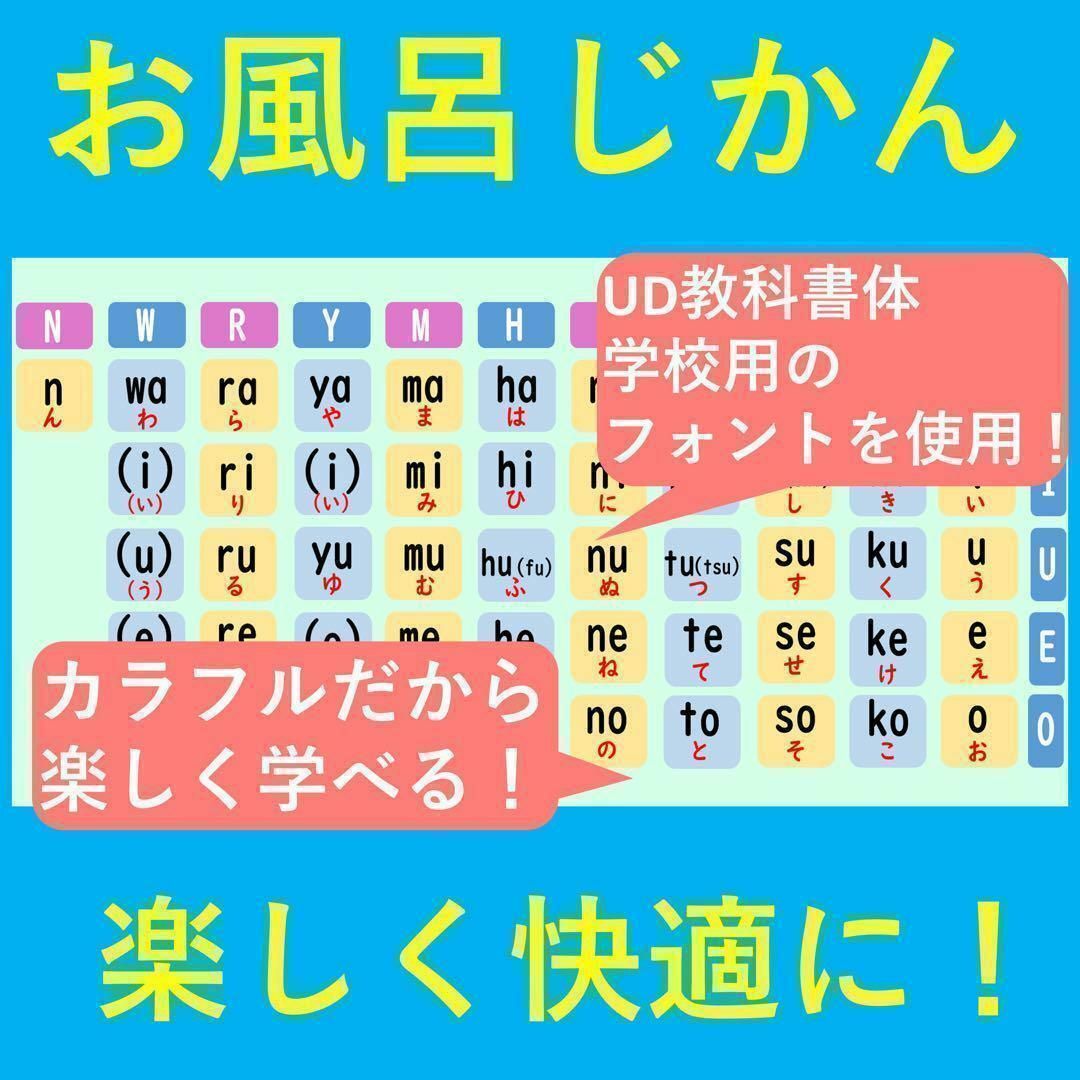 お風呂で楽しい！ローマ字表セット ローマ字ポスター お風呂ポスター キッズ/ベビー/マタニティのおもちゃ(お風呂のおもちゃ)の商品写真