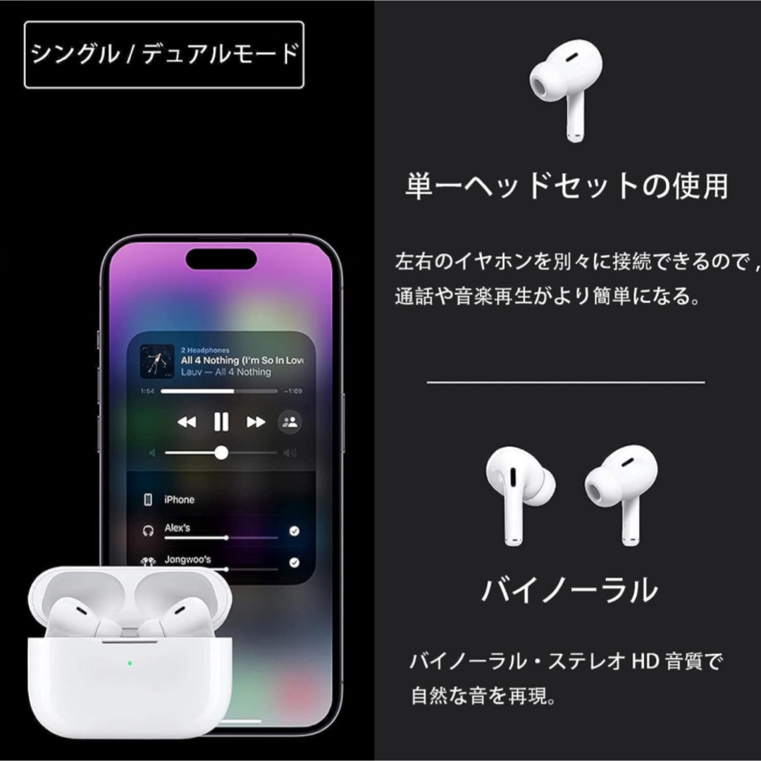 ワイヤレスイヤホン❤️2023年最新❤️Bluetooth 5.2+EDR搭載 スマホ/家電/カメラのオーディオ機器(ヘッドフォン/イヤフォン)の商品写真