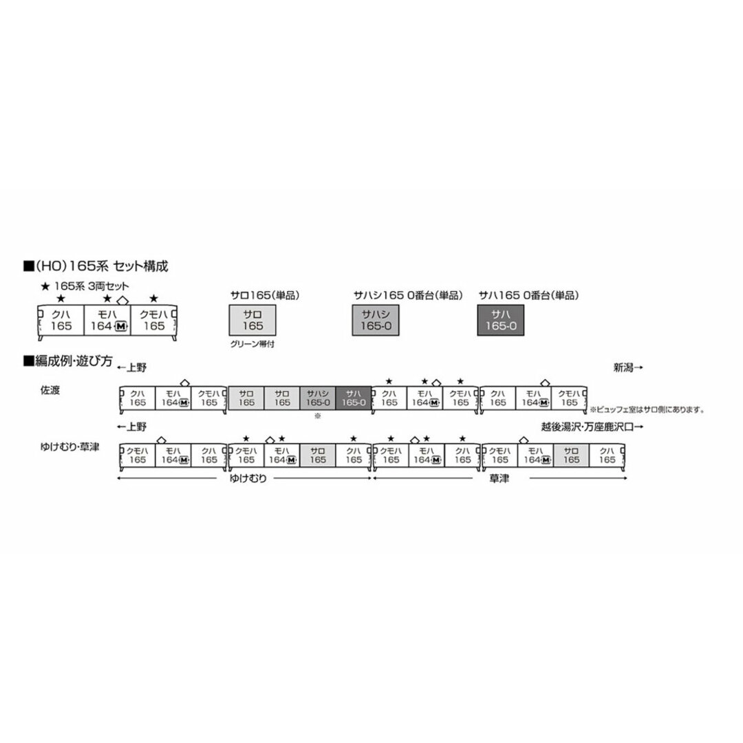 KATO HO 1-445 クハ165 エンタメ/ホビーのおもちゃ/ぬいぐるみ(鉄道模型)の商品写真