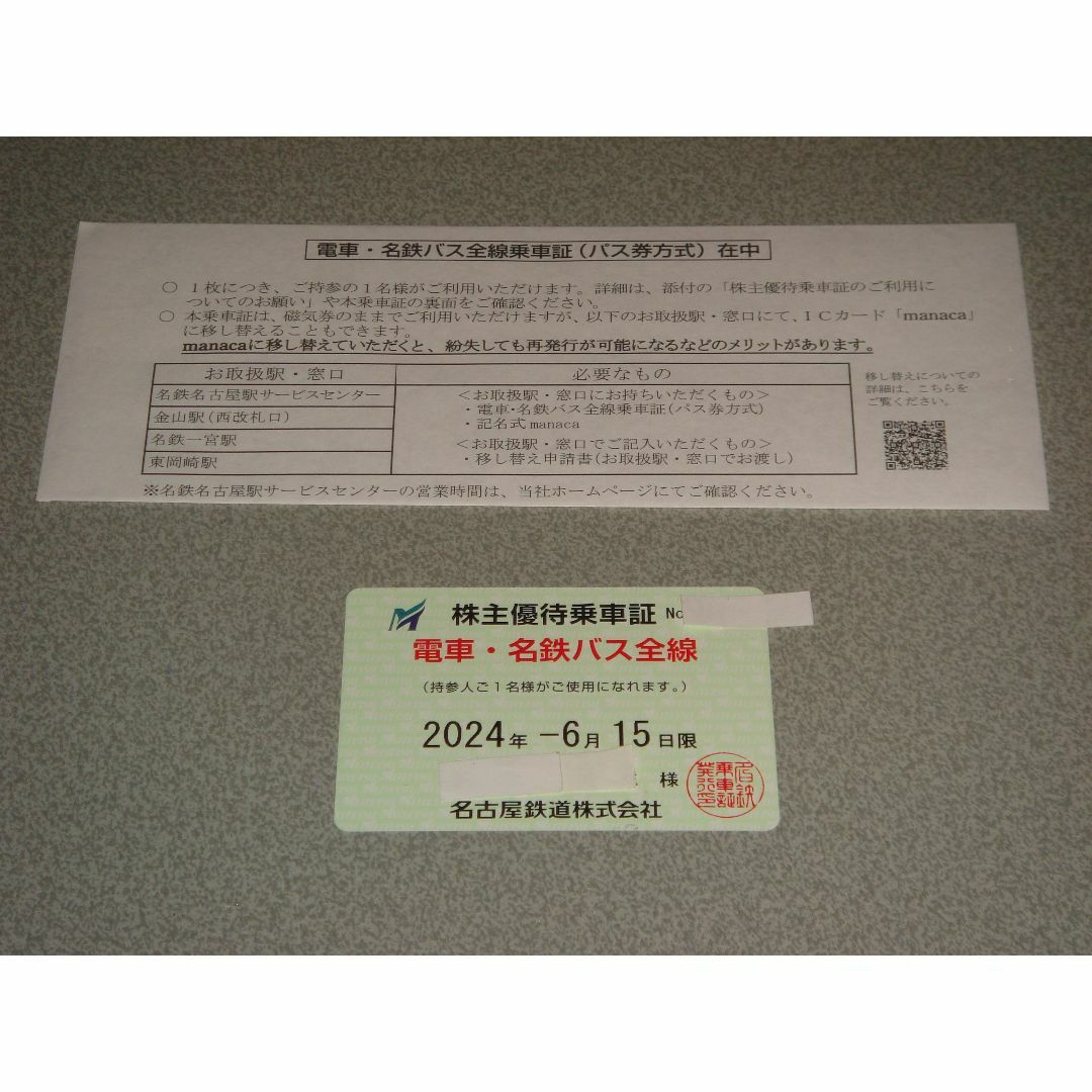 名古屋鉄道 株主優待乗車証 男性名義 2024年6月15日まで優待券/割引券