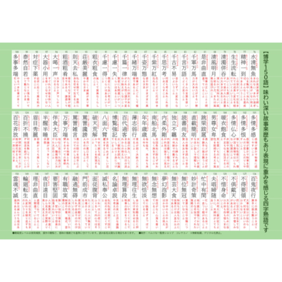 四字熟語を一気に覚えられる一覧表　750語　5段階の難易度別　反復学習　速攻暗記 エンタメ/ホビーの本(語学/参考書)の商品写真