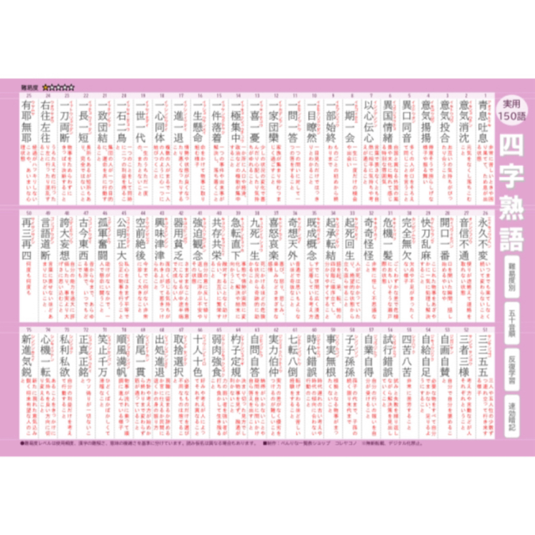 四字熟語を一気に覚えられる一覧表　750語　5段階の難易度別　反復学習　速攻暗記 エンタメ/ホビーの本(語学/参考書)の商品写真