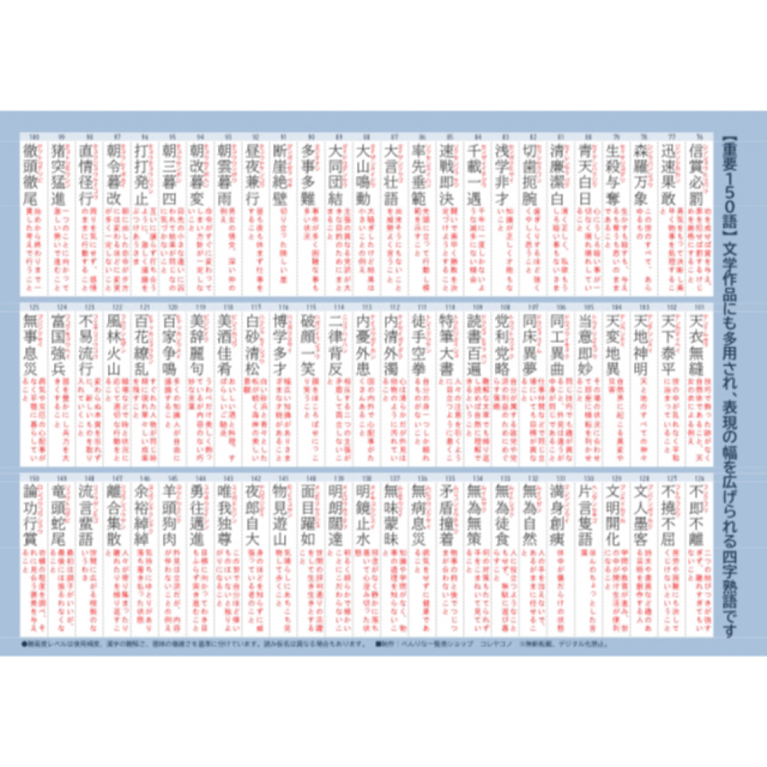 四字熟語を一気に覚えられる一覧表　750語　5段階の難易度別　反復学習　速攻暗記 エンタメ/ホビーの本(語学/参考書)の商品写真