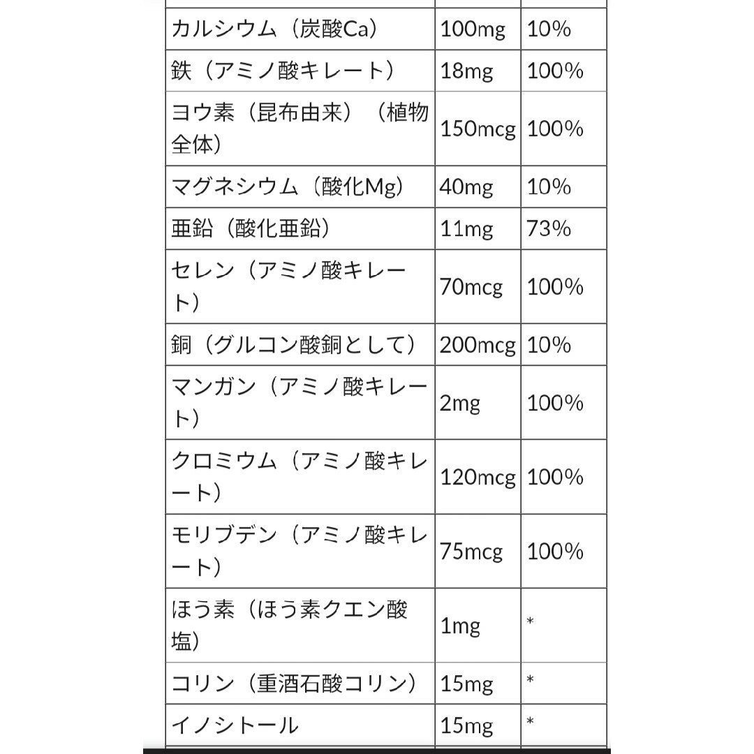 Deva ディーバ　ビーガンマルチビタミン＆ミネラルサプリメント　90日分 食品/飲料/酒の健康食品(ビタミン)の商品写真