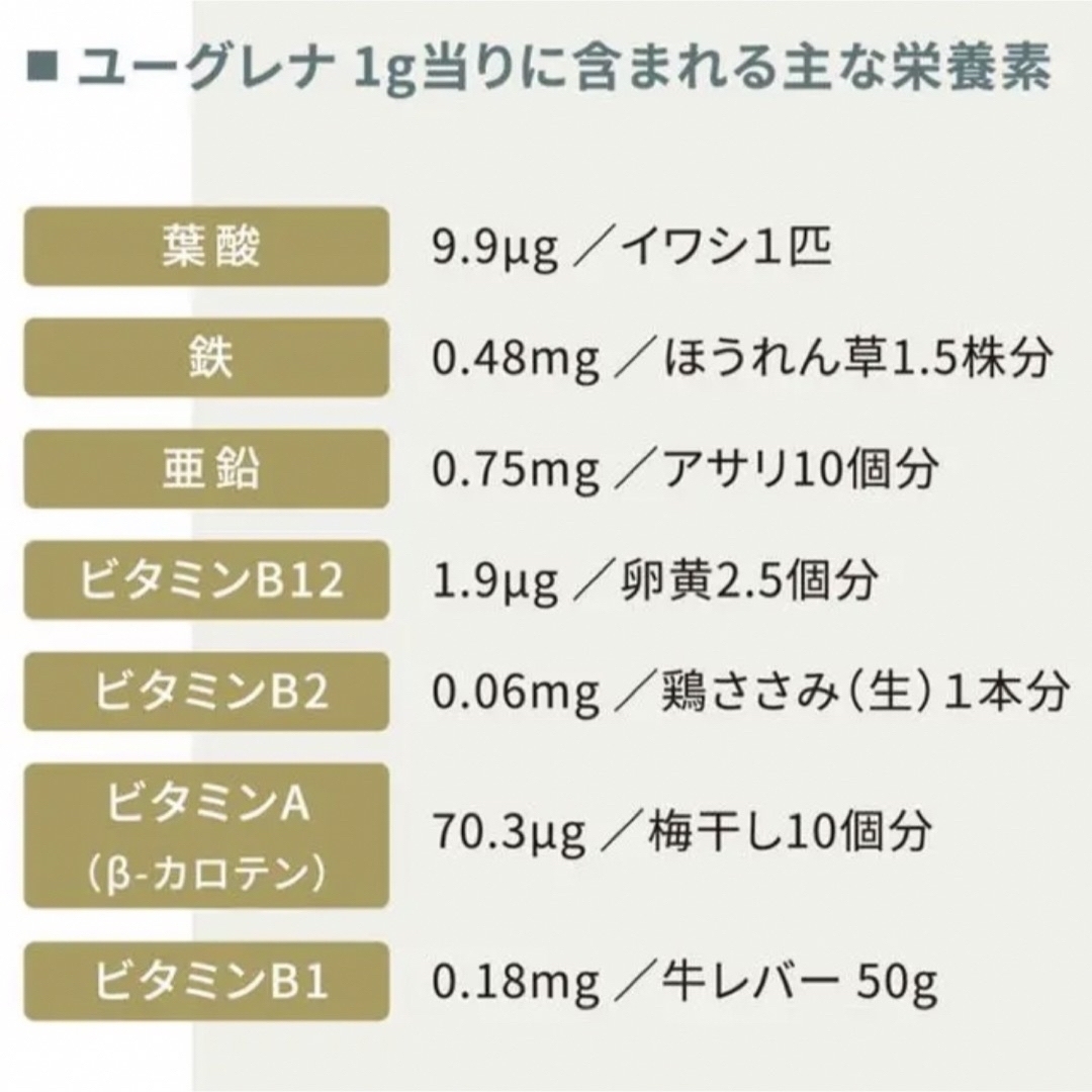 ユーグレナ グリーンポッド キーサプリ 食品/飲料/酒の健康食品(その他)の商品写真