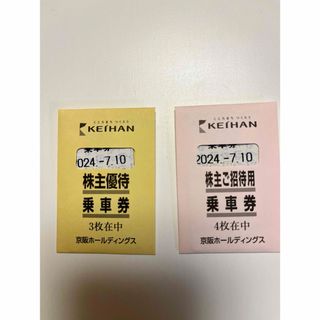 ケイハンヒャッカテン(京阪百貨店)のラクマパック発送　京阪ホールディングス　株主優待　乗車券　7枚　京阪電車(鉄道乗車券)