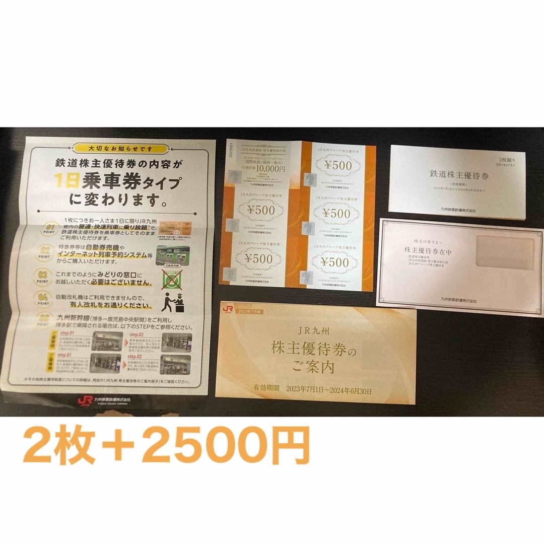 新幹線 乗車券・指定席特急券  (東京←→新大阪) 片道1枚 ～12/18有効