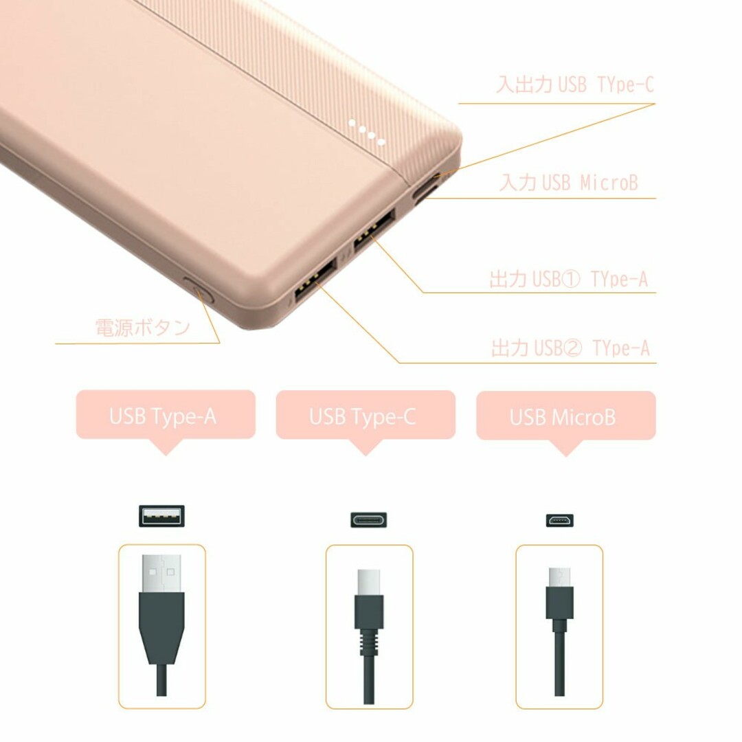 3台同時充電　モバイルバッテリー小型　電熱ベスト　電熱ジャケット　白　22.5W スマホ/家電/カメラのスマートフォン/携帯電話(バッテリー/充電器)の商品写真