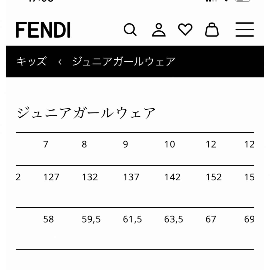 FENDI - FENDI キッズワンピース 新品タグ付き 定価99000円の FENDI - FENDI キッズワンピース 新品タグ付き 定価99000円の