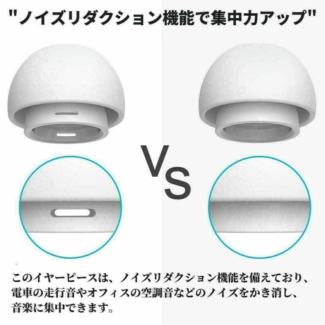AirPods Pro イヤーピース 交換用 1ペア シリコン イヤーチップ AirPods Pro イヤーピース 交換用 1ペア シリコン イヤーチップ