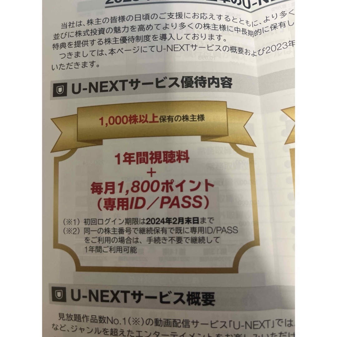 USEN-NEXT 株主優待 U-NEXT1年間視聴料+毎月1,800ポイント