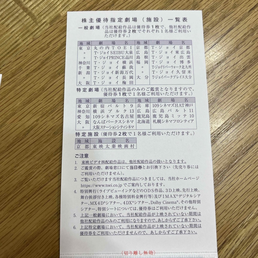 東映　株主優待券綴　2セット チケットの映画(その他)の商品写真