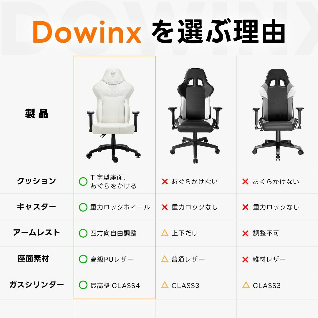 その他【色: ホワイト】Dowinx ゲーミングチェア あぐら 椅子 あぐらチェア 一