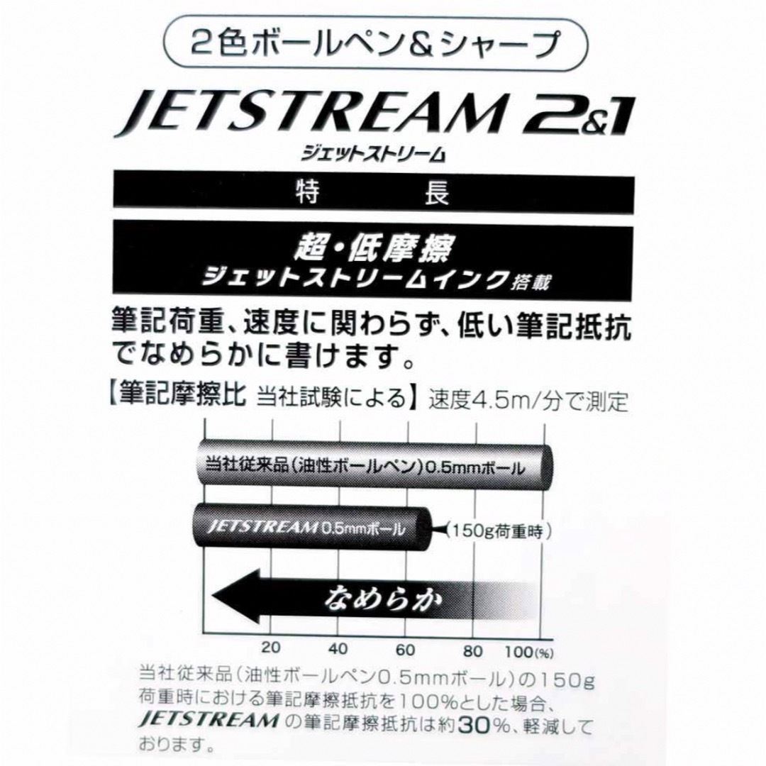 ★新品★スヌーピー ボールペン ジェットストリーム2＆1 ヴィンテージ バルーン エンタメ/ホビーのアニメグッズ(その他)の商品写真