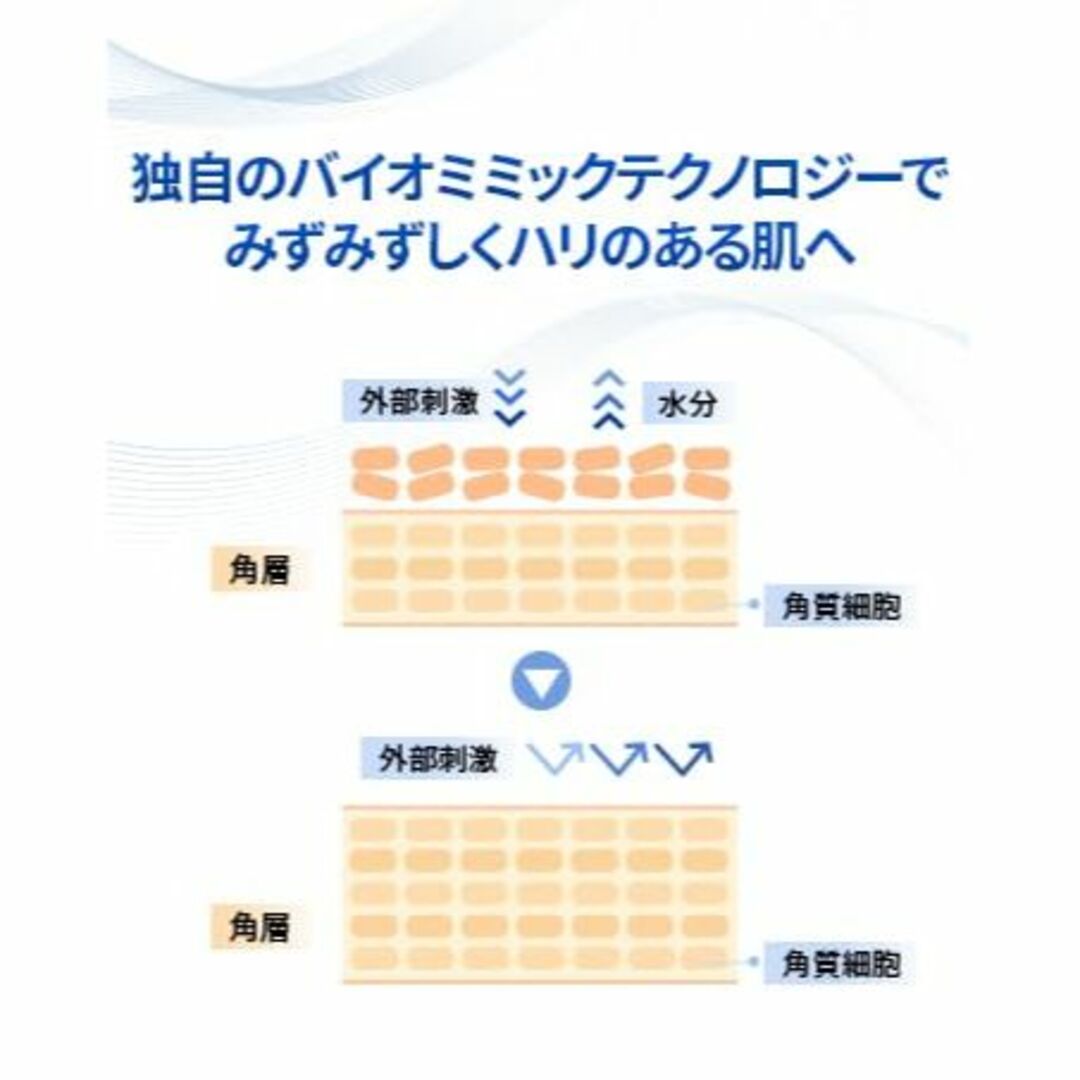 フィジオジェル A.I.クリーム しっとりスクワランセラミドＮＰ ＰＥＡ配合