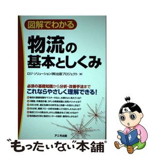 【中古】 図解でわかる物流の基本としくみ/アニモ出版/ロジ・ソリューション株式会社(ビジネス/経済)