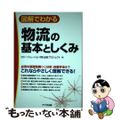 【中古】 図解でわかる物流の基本としくみ/アニモ出版/ロジ・ソリューション株式会