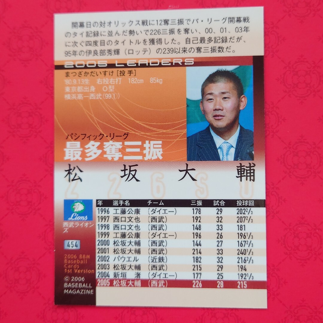 埼玉西武ライオンズ(サイタマセイブライオンズ)のプロ野球カード 松阪大輔投手⑳ エンタメ/ホビーのテーブルゲーム/ホビー(野球/サッカーゲーム)の商品写真