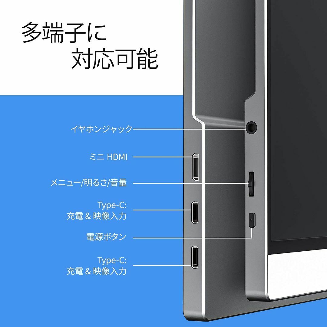 モバイルモニター モバイルディスプレイcocopar 15.6インチ スイッチ用