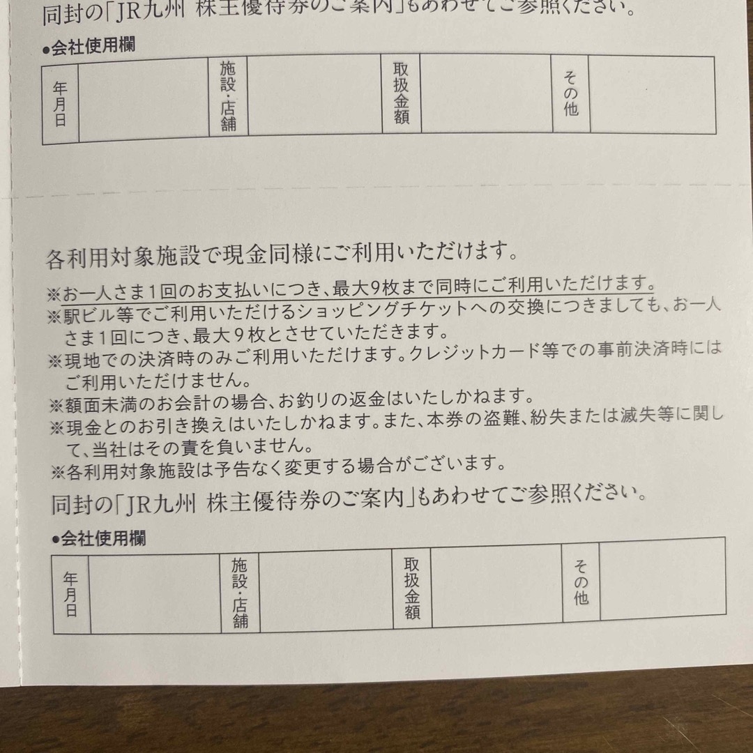 JR(ジェイアール)のJR九州グループ 株主優待券 2500円 チケットの優待券/割引券(ショッピング)の商品写真