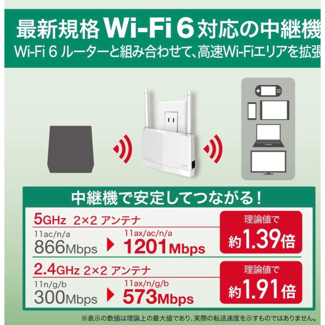 Buffalo(バッファロー)の中継機 Wi-Fi6対応1201+573Mbps WEX-1800AX4EA スマホ/家電/カメラのPC/タブレット(PC周辺機器)の商品写真