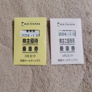 【ひな様】京阪電車　株主優待乗車券　7枚セット(鉄道乗車券)
