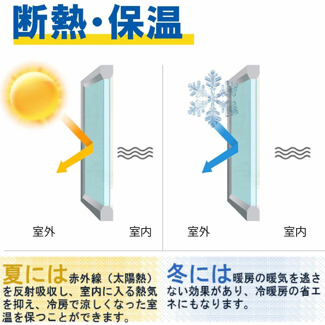 【日本開発・実効果画像・動画あり】窓ガラス断熱シート 【冬暖房効果UP】【冬節電 インテリア/住まい/日用品の日用品/生活雑貨/旅行(日用品/生活雑貨)の商品写真