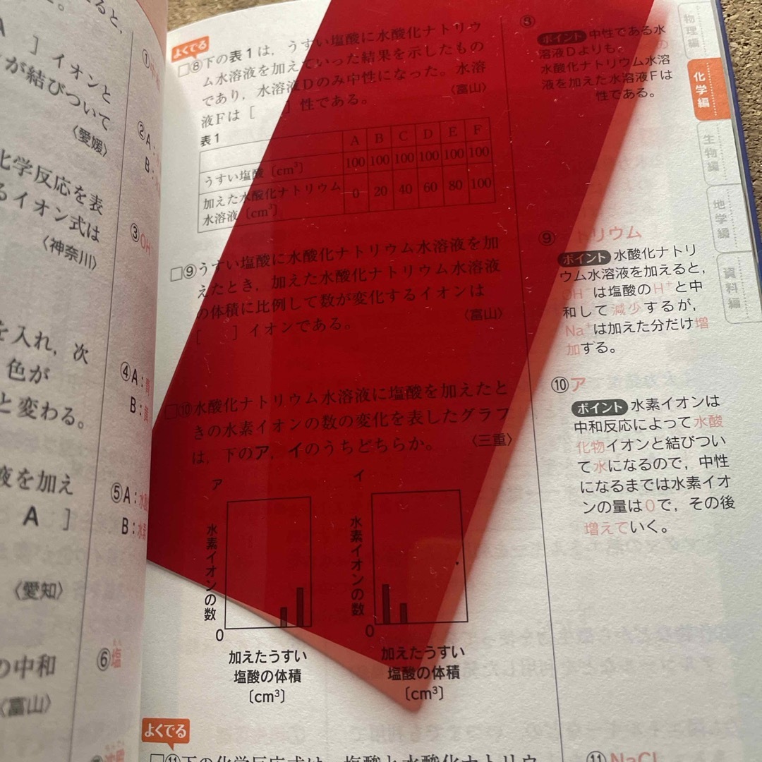 旺文社(オウブンシャ)の高校入試入試問題で覚える一問一答理科 エンタメ/ホビーの本(語学/参考書)の商品写真