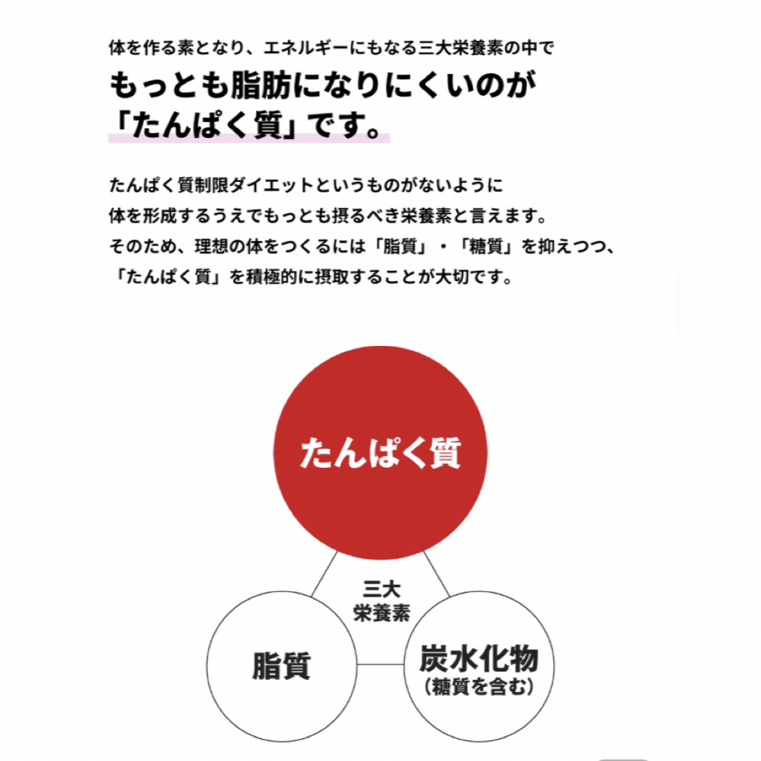 UHA味覚糖(ユーハミカクトウ)のUHA味覚糖　プロテインバー　SIXPACK KETOダイエット　チョコナッツ味 食品/飲料/酒の健康食品(プロテイン)の商品写真