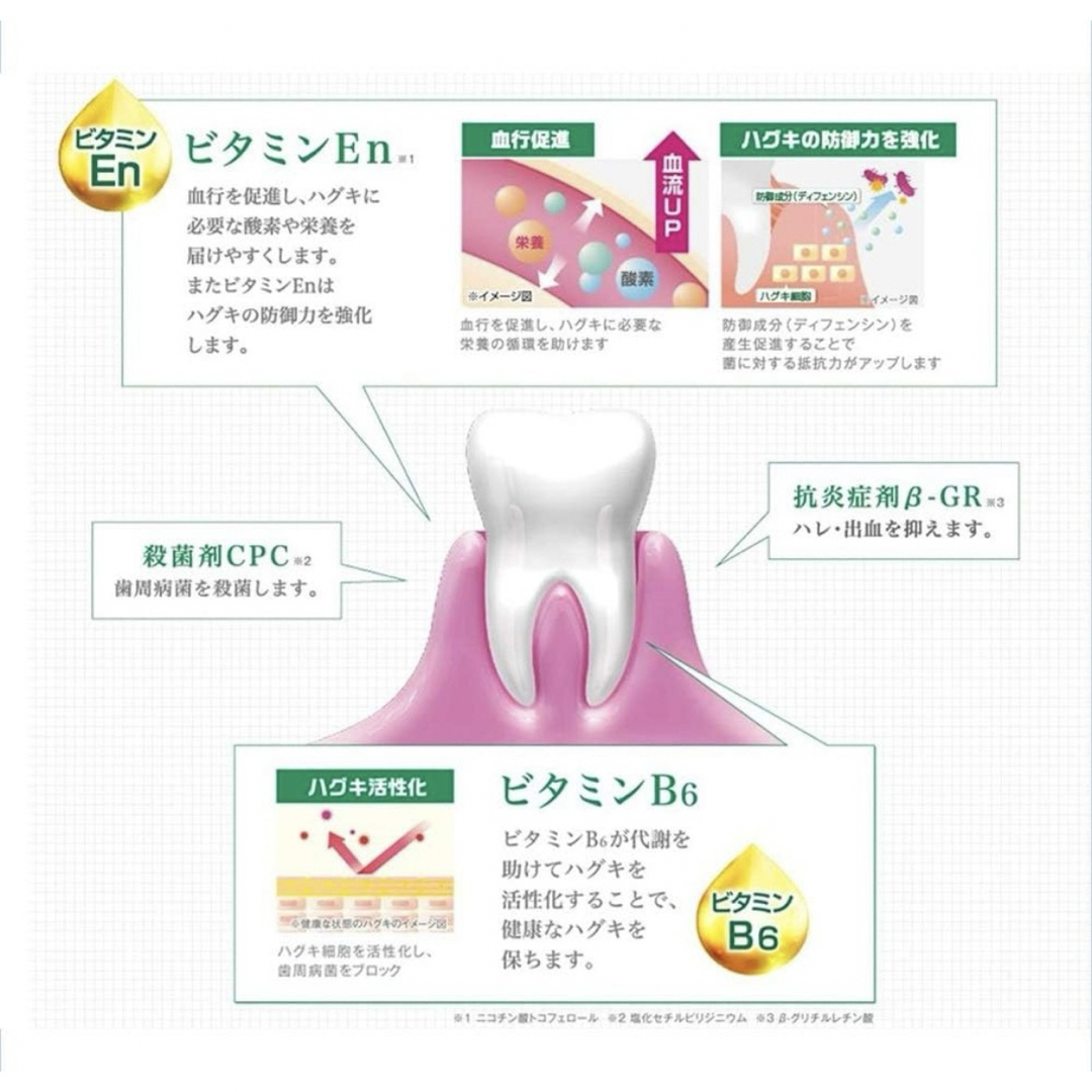 SUNSTAR(サンスター)のGUM(ガム)   薬用歯周プロケア　歯磨き粉・歯ブラシセット キッズ/ベビー/マタニティの洗浄/衛生用品(歯ブラシ/歯みがき用品)の商品写真