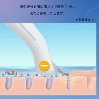 NICORIO AQUA STICK アクアスティックイオン導入 EMS 美顔器