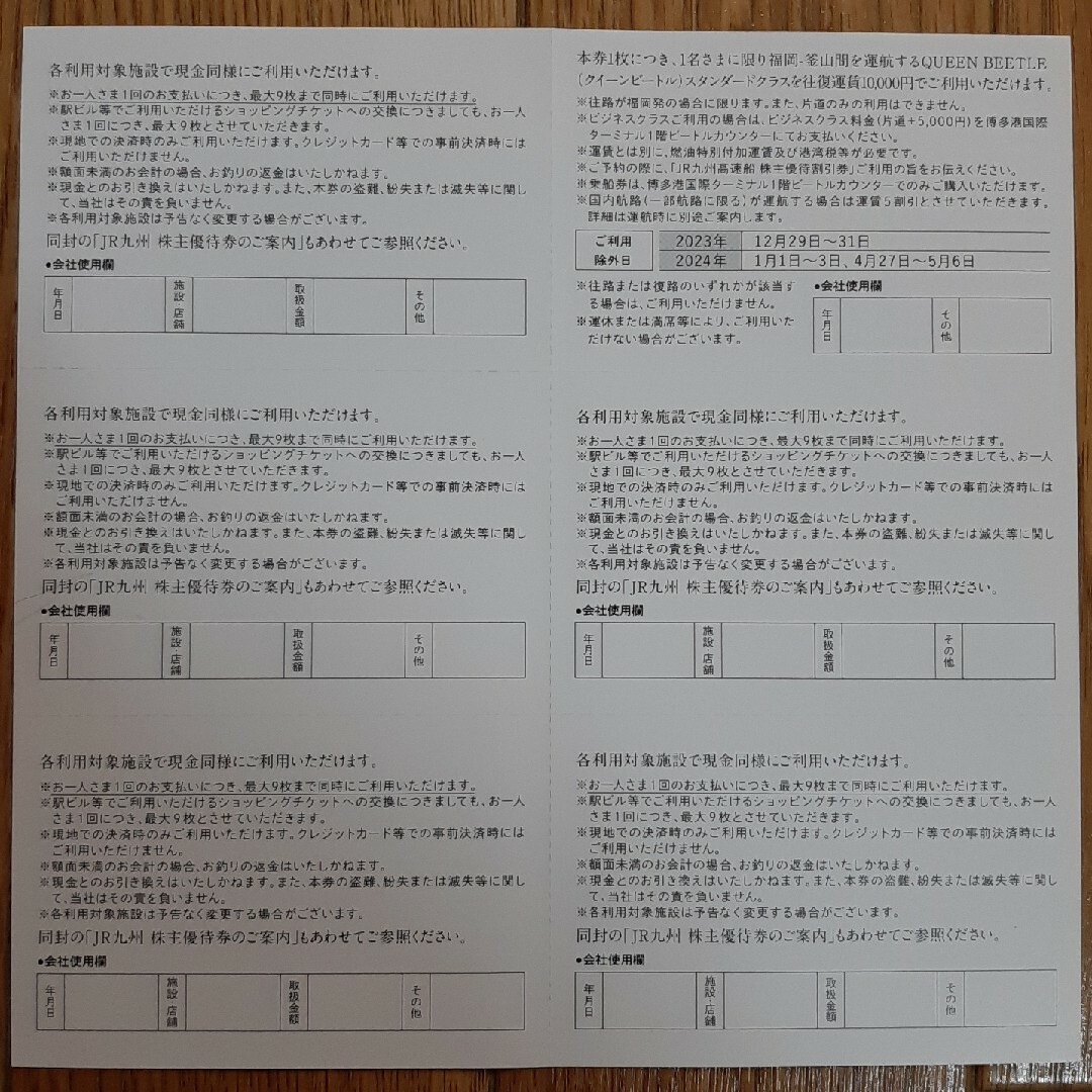 JR(ジェイアール)のJR九州グループ株主優待券 チケットのチケット その他(その他)の商品写真