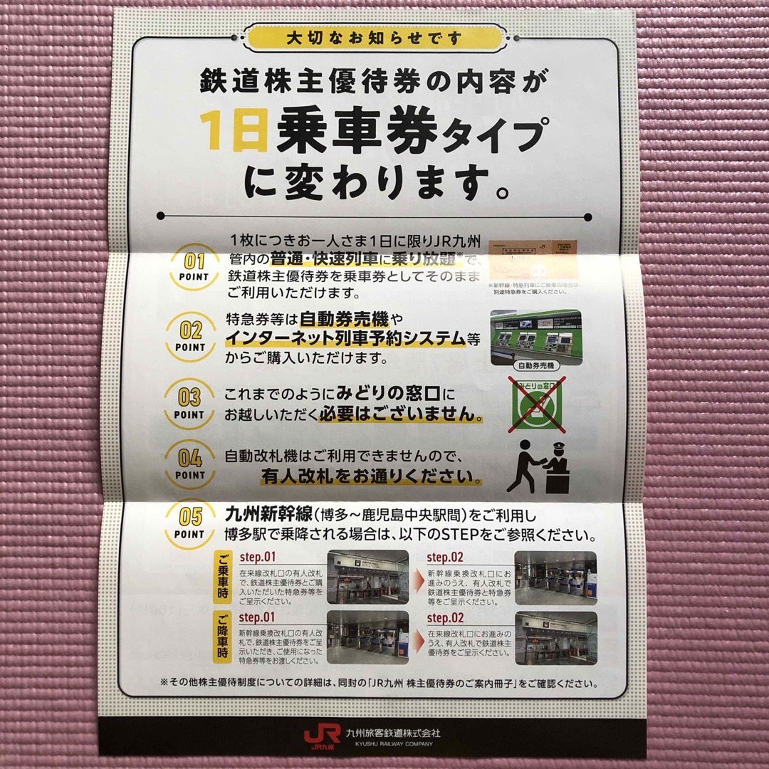 JR(ジェイアール)のJR九州 鉄道株主優待券  チケットの乗車券/交通券(鉄道乗車券)の商品写真