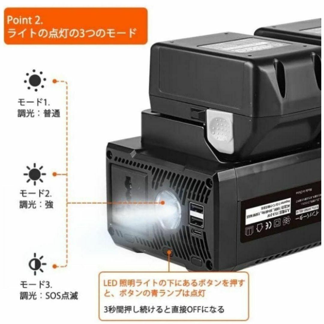 【災害に備えて】Abeden インバーター　HYN01-BSL18 インテリア/住まい/日用品のベッド/マットレス(シングルベッド)の商品写真