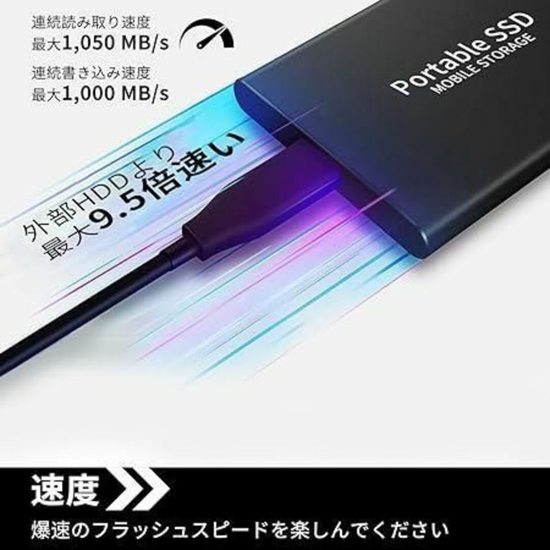 外付けSSD ポータブルSSD 30TB USB3.1Gen1 高速転送の通販 by Ally's
