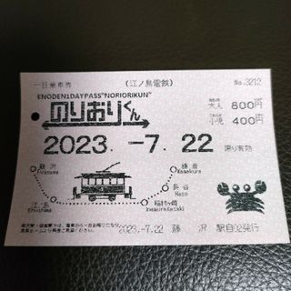 江ノ電　江ノ島電鉄　使用済み　きっぷ　切符　藤沢　鎌倉　江ノ島　長谷　一日乗車(鉄道乗車券)