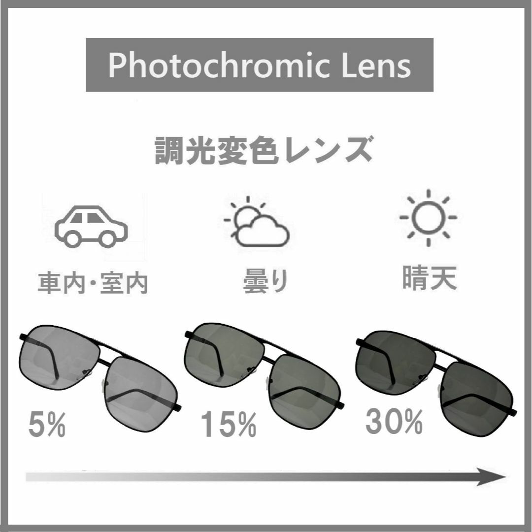 REONAS サングラス 偏光 変色 ティアドロップ メンズサングラス