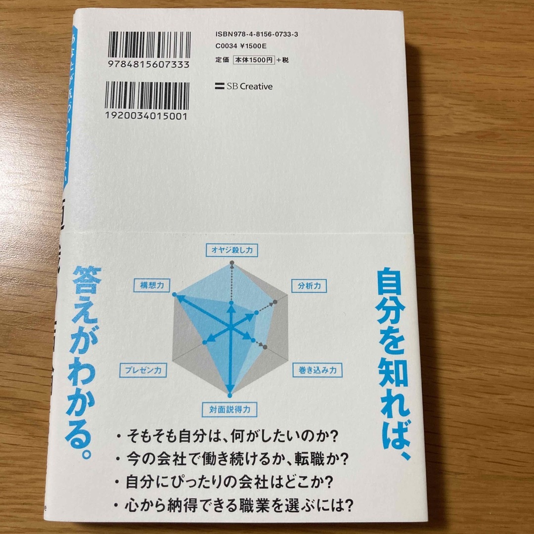 日経BP(ニッケイビーピー)の適職の結論 エンタメ/ホビーの本(ビジネス/経済)の商品写真