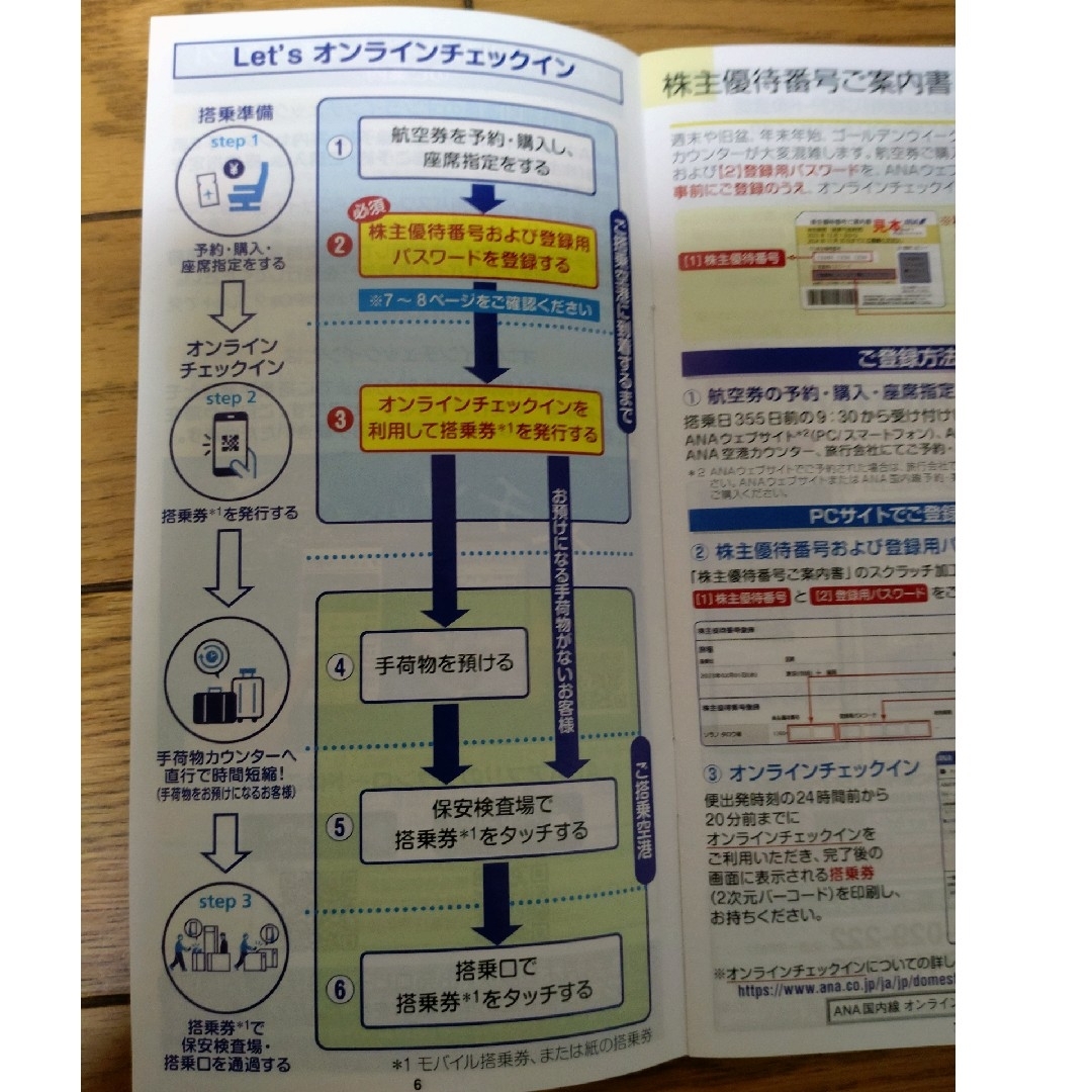 ANA(全日本空輸)(エーエヌエー(ゼンニッポンクウユ))のANA株主優待券　最新 ７枚セット チケットの優待券/割引券(その他)の商品写真