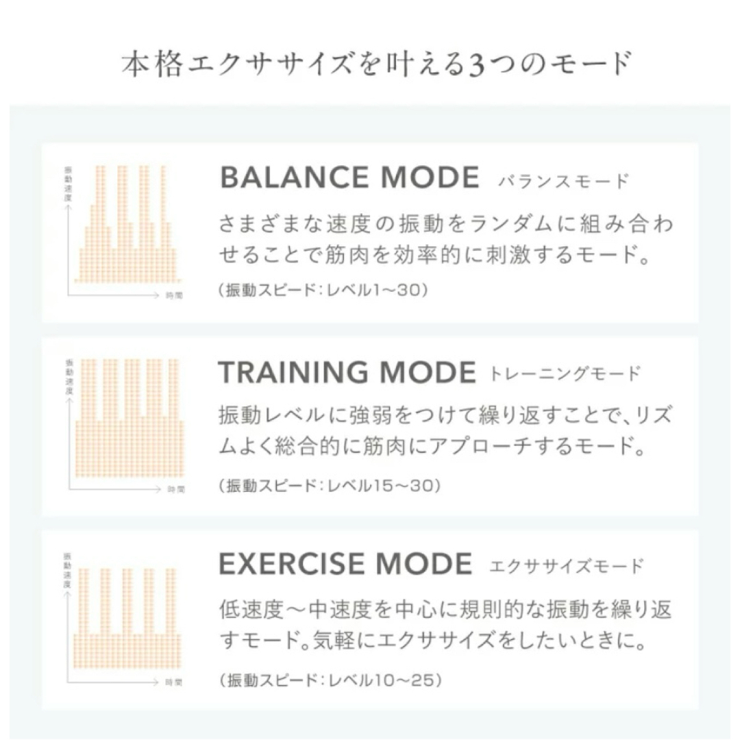 【MYTREX】W FIT ACTIVE コスメ/美容のダイエット(エクササイズ用品)の商品写真