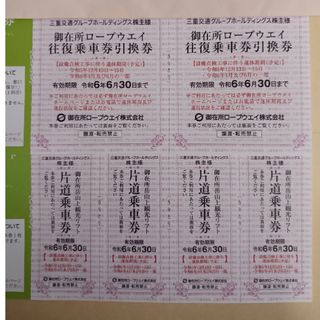 7人分　御在所ロープウェイ券7枚、リフト券14枚(その他)