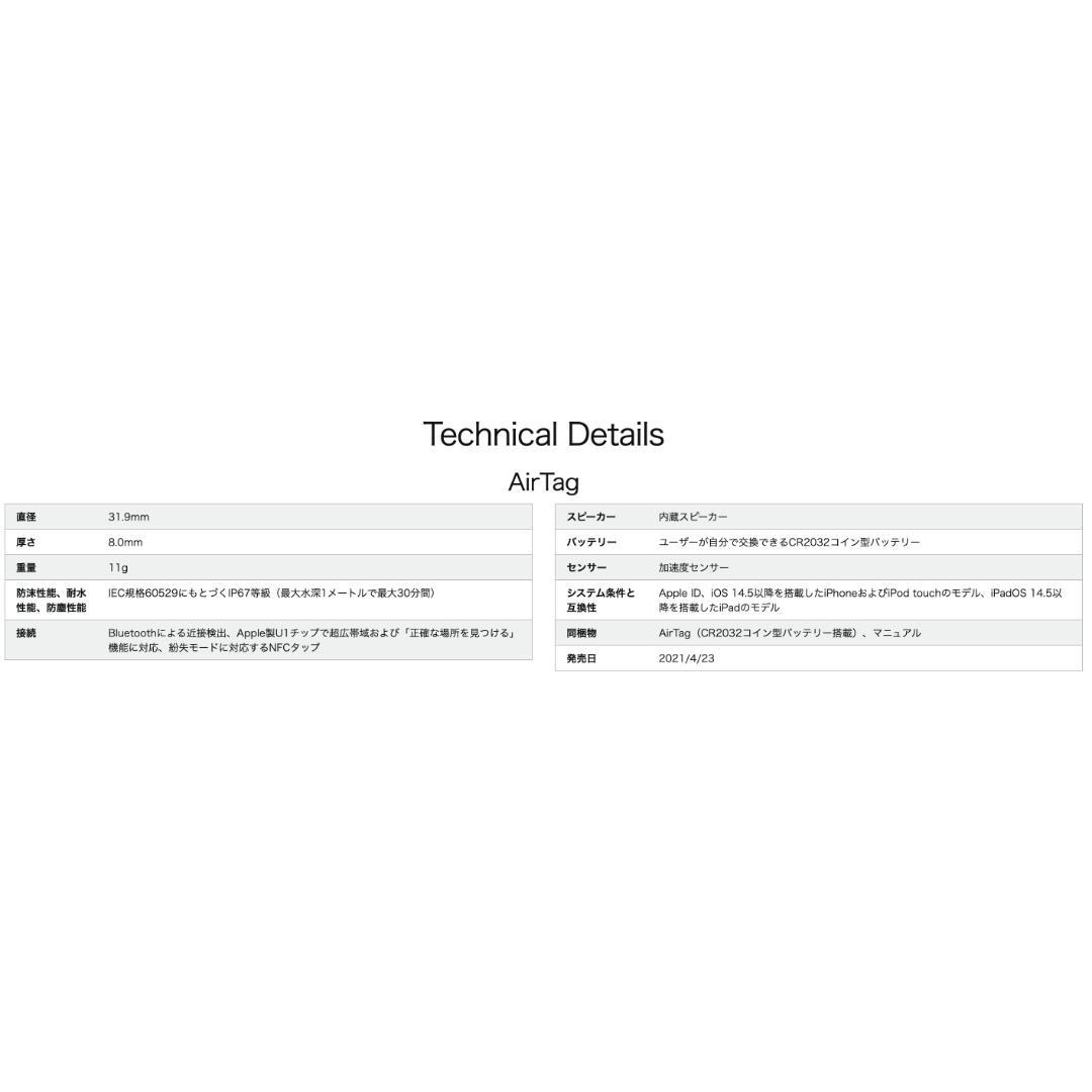 Apple(アップル)の【未開封 保証開始済】Apple AirTag 4パック MX542ZP/A エンタメ/ホビーのエンタメ その他(その他)の商品写真