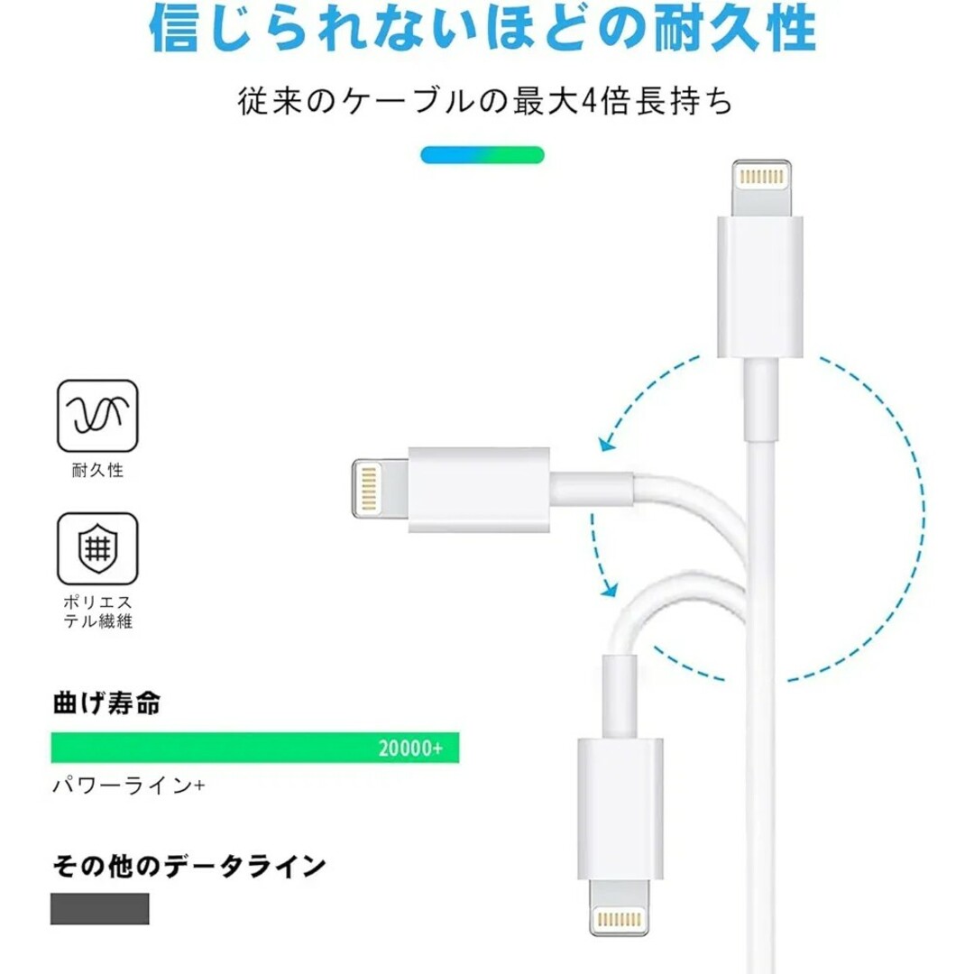iPhone充電ケーブル USB-C to Lightning 1.8m 3本入 スマホ/家電/カメラのスマートフォン/携帯電話(その他)の商品写真