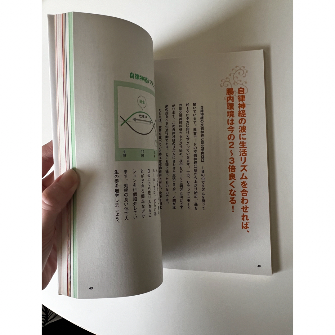 ワニブックス(ワニブックス)の便活ダイエット エンタメ/ホビーの本(ファッション/美容)の商品写真