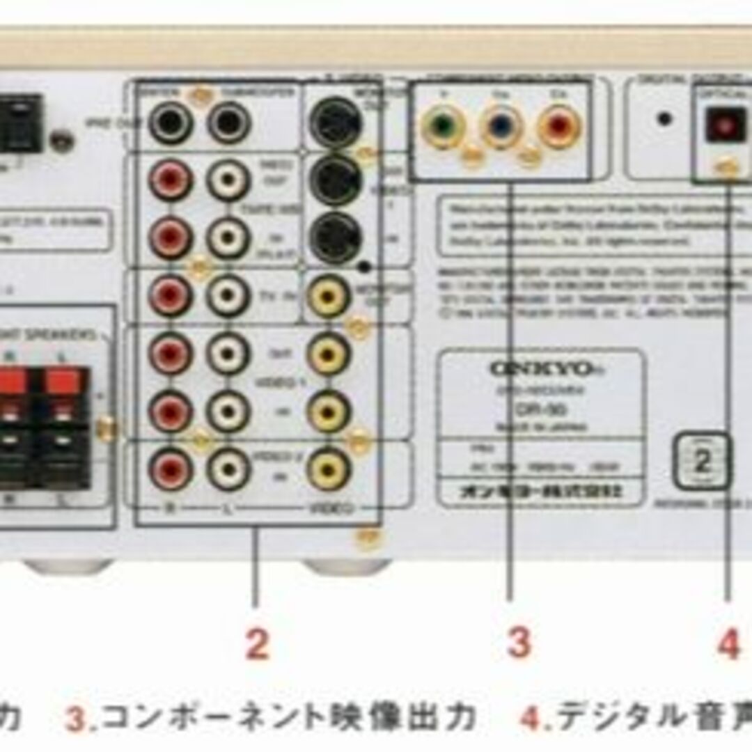 【希少/通電OK/送料込み】オンキョー DVDプレーヤー AVアンプ DR-90httpsaudio-he