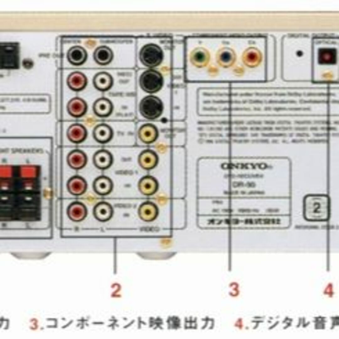 【希少/通電OK/送料込み】オンキョー DVDプレーヤー AVアンプ DR-90
